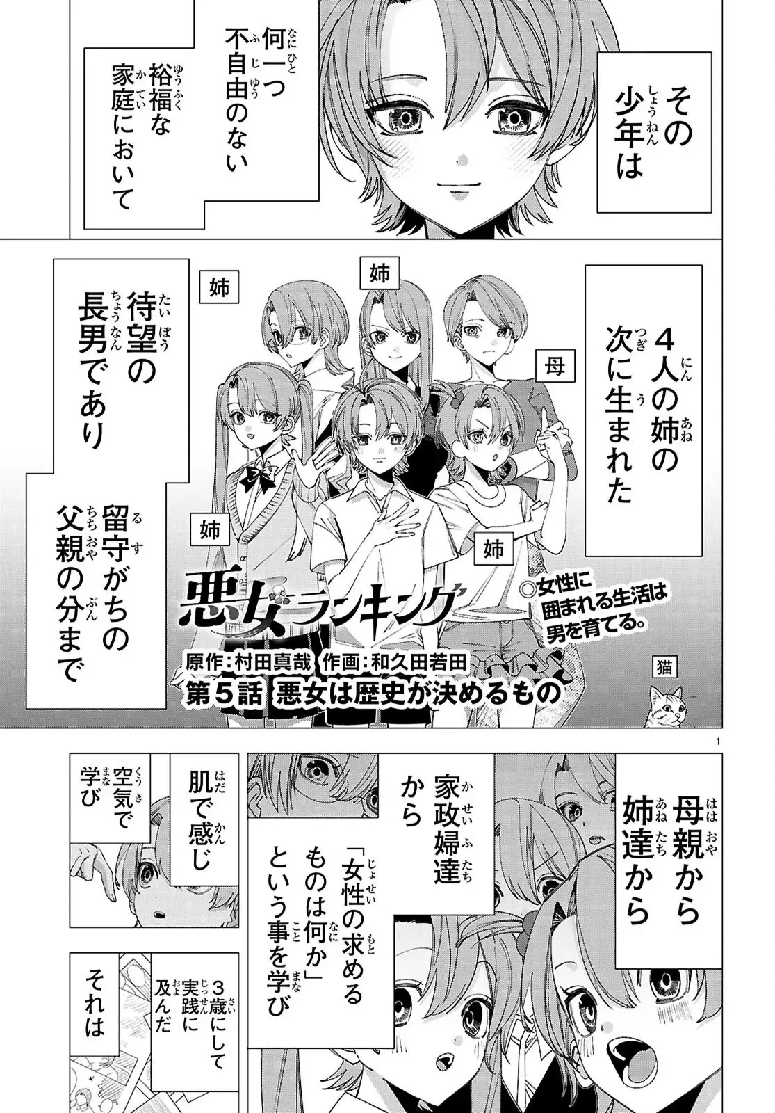 Page 0